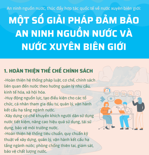 Infographic Giải pháp đảm bảo an ninh nguồn nước và nước xuyên biên giới